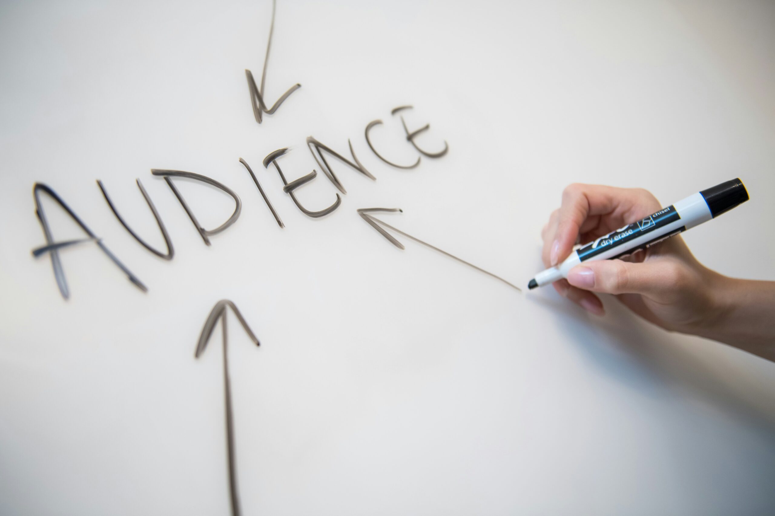 استراتيجية الاتصال التسويقي المتكامل IMC تركز على توجيه الرسائل الموحدة إلى الجمهور المستهدف عبر قنوات متعددة